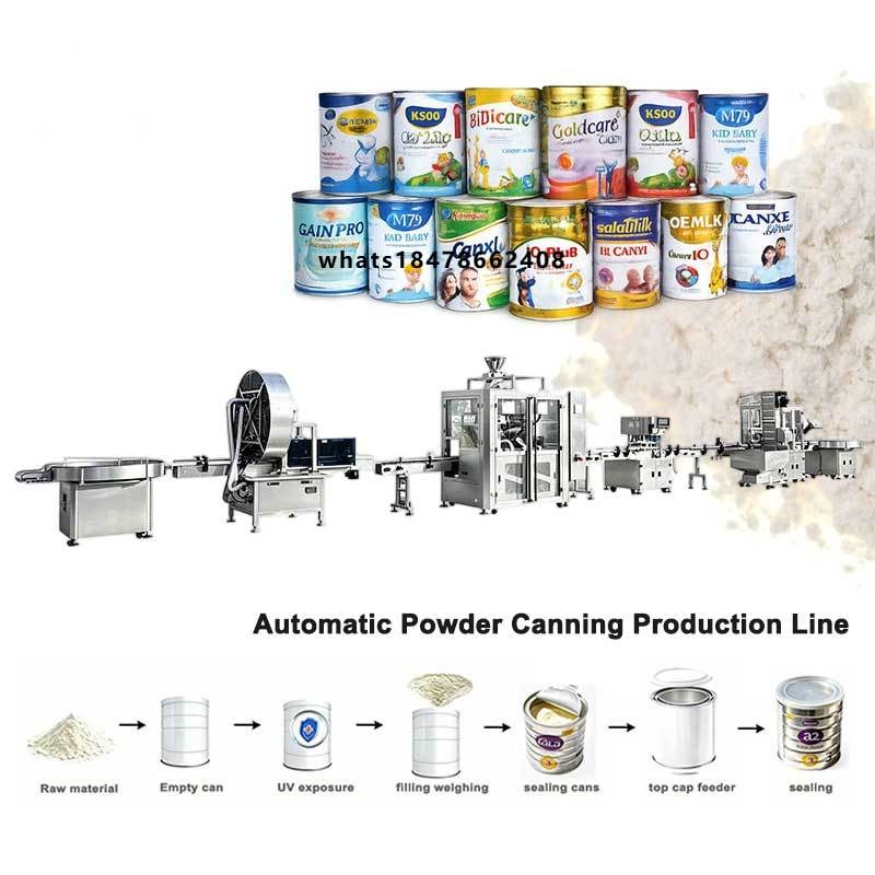 Automatic Baby Milk Protein Co - Baby Products recension och pris