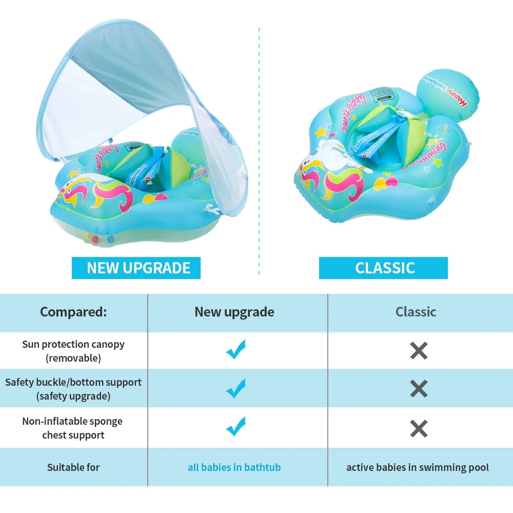 Baby Swimming Ring Inflatable  - Baby Swimming Floater recension och pris